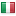blockk.info server is located in Italy